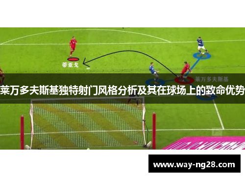 莱万多夫斯基独特射门风格分析及其在球场上的致命优势 莱万多夫斯基独特射门风格分析及其在球场上的致命优势