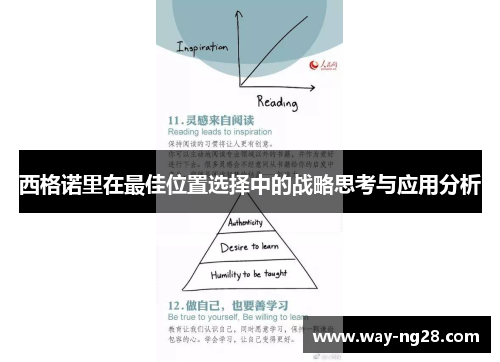 西格诺里在最佳位置选择中的战略思考与应用分析 西格诺里在最佳位置选择中的战略思考与应用分析