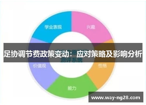 足协调节费政策变动:应对策略及影响分析 足协调节费政策变动:应对策略及影响分析