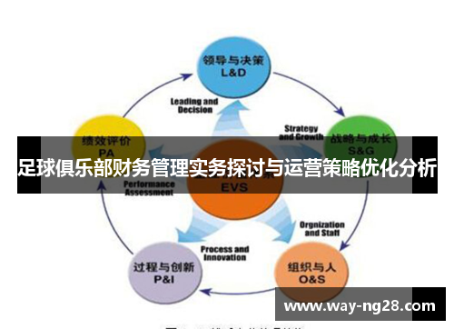 足球俱乐部财务管理实务探讨与运营策略优化分析 足球俱乐部财务管理实务探讨与运营策略优化分析