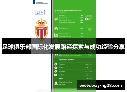 足球俱乐部国际化发展路径探索与成功经验分享 足球俱乐部国际化发展路径探索与成功经验分享
