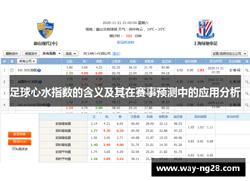 足球心水指数的含义及其在赛事预测中的应用分析 足球心水指数的含义及其在赛事预测中的应用分析