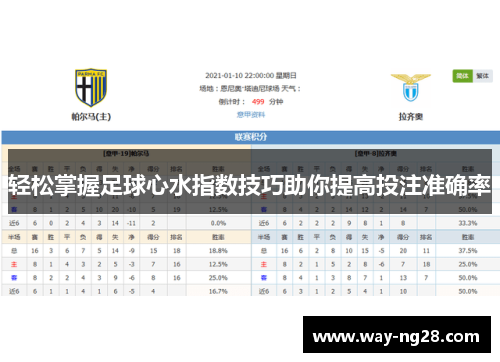 轻松掌握足球心水指数技巧助你提高投注准确率 轻松掌握足球心水指数技巧助你提高投注准确率