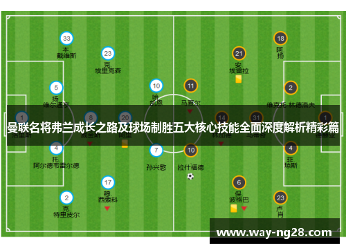 曼联名将弗兰成长之路及球场制胜五大核心技能全面深度解析精彩篇 曼联名将弗兰成长之路及球场制胜五大核心技能全面深度解析精彩篇