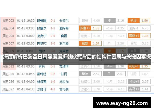 深度解析巴黎圣日耳曼屡屡折戟欧冠背后的结构性困局与关键因素探 深度解析巴黎圣日耳曼屡屡折戟欧冠背后的结构性困局与关键因素探
