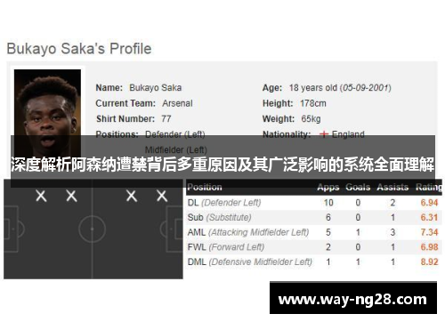 深度解析阿森纳遭禁背后多重原因及其广泛影响的系统全面理解 深度解析阿森纳遭禁背后多重原因及其广泛影响的系统全面理解